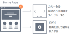名称未設定4