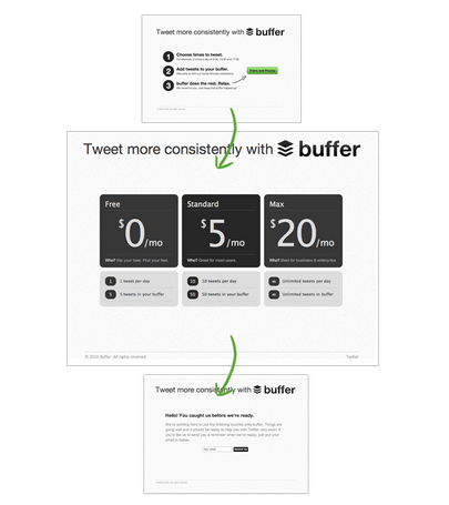 出典:Buffer