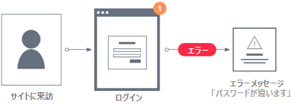 名称未設定5