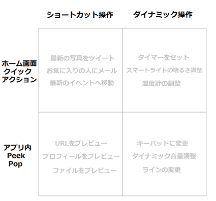 名称未設定2