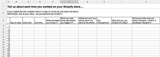 spreadsheets