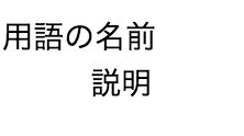 スクリーンショット 2016-05-23 11.42.34