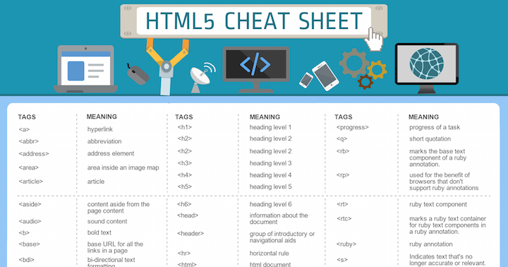 html5-cheat-sheet-1