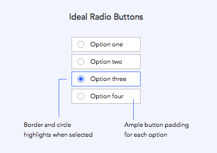 http://uxmovement.com/forms/why-users-abandon-forms-with-select-menus/