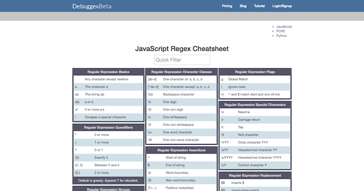 javaScript-regex-cheat-sheet