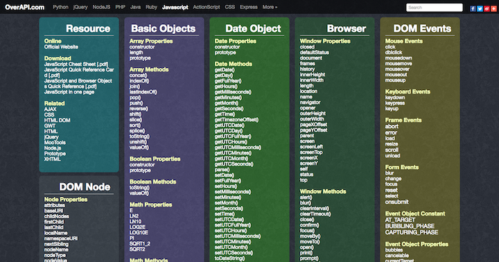 javascript-cheat-sheet