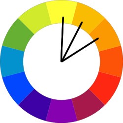 http://babich.biz/the-art-of-minimalism-in-mobile-app-ui-design/