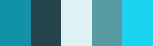 http://babich.biz/the-art-of-minimalism-in-mobile-app-ui-design/
