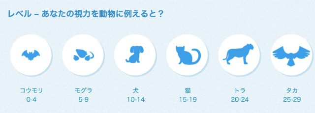 スクリーンショット 2016-08-29 14.10.34