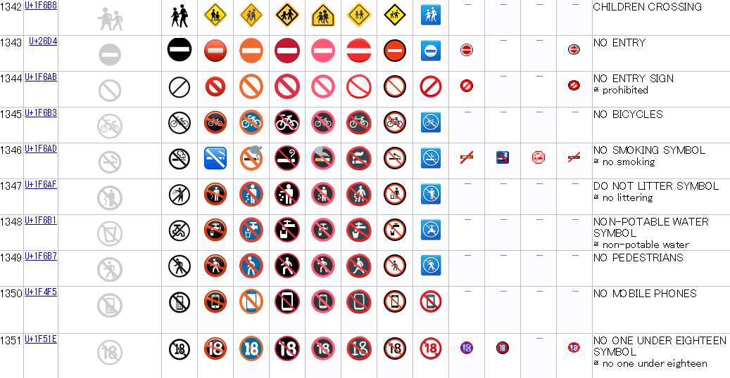 Full Emoji Data1342-1351
