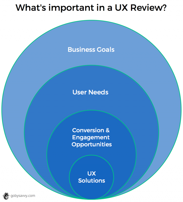 star2130_UXreview_02