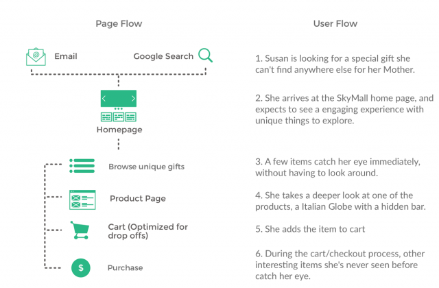 star2130_UXreview_06