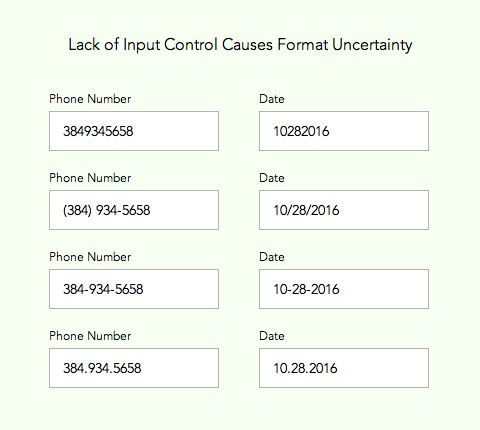 入力に関する制限が不足している結果、フォーマットの不確実性が起こる。