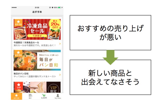 oisix_app02
