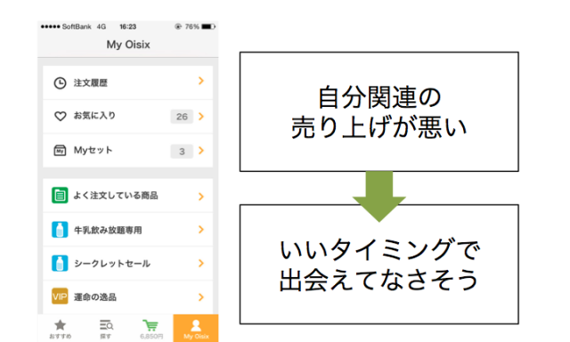 oisix_app03