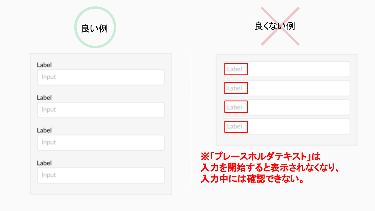 入力フォームのデザイン Uxを高める15のルールを徹底図解 ポップインサイト