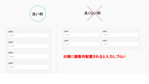 入力フォームのデザイン Uxを高める15のルールを徹底図解 ポップインサイト