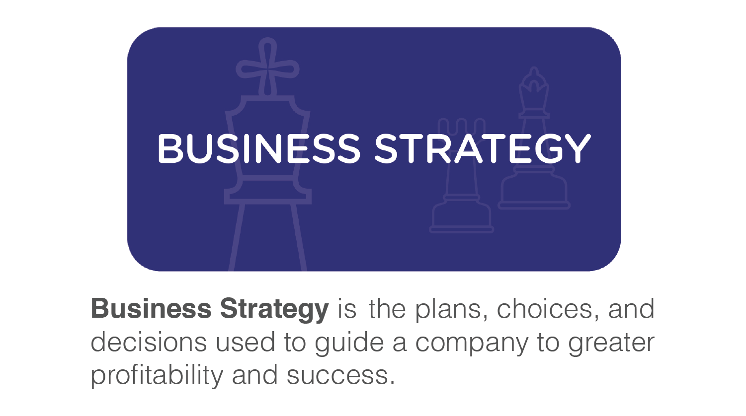 図2 ビジネス戦略とは