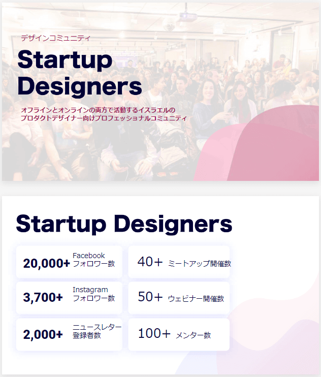 オンラインとオフラインの両方で活動する2万人以上が在籍する世界でも最大規模のデザインコミュニティ「Startup Designers」