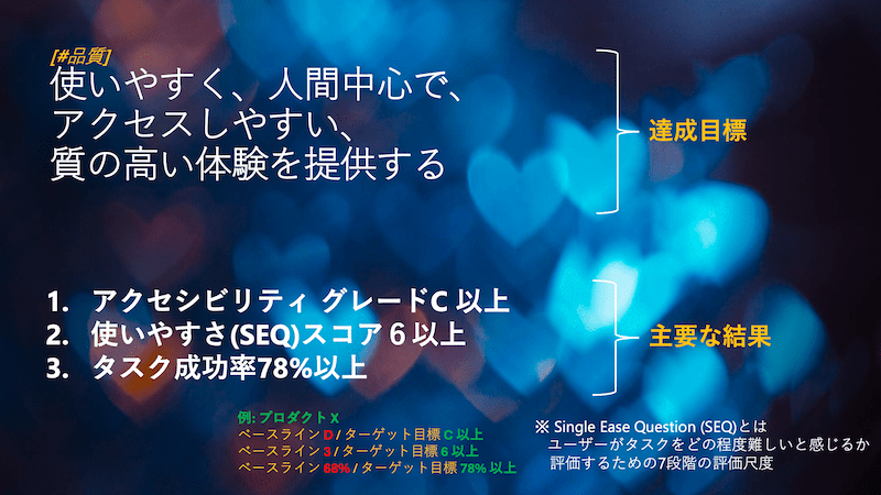 エイミーさんのチームで実際に設定していた具体的なUX指標