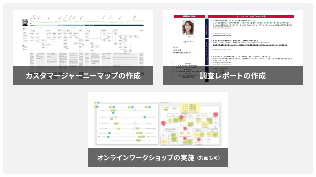 デプスインタビュー調査の納品物