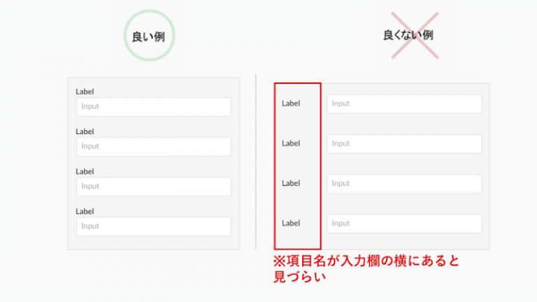 入力フォームのデザイン・UXを高める15の方法!画像付きで解説 - ポップインサイト